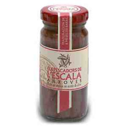 ANCHOAS Escala