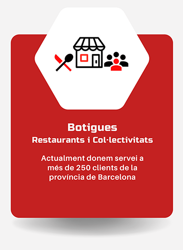botigues