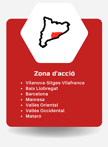 zona accio